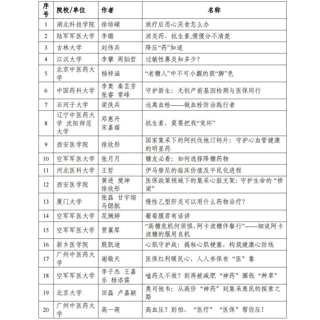 二等奖.jpg