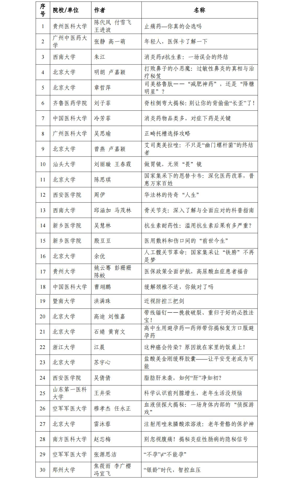 三等奖.jpg